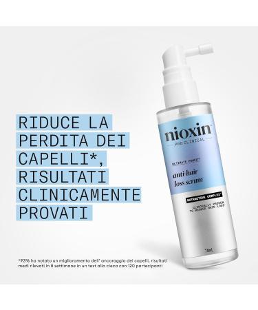 Nioxin AntiHair Loss Ultimate Power Serum 70ml thinning hair serum - Buy Online on GoSupps.com