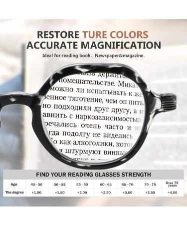 Eyekepper Retro Design Reading Glasses for Women & Men - Vintage Small Lens Eyeglasses +1.50 Diopter Transparent Tortoise - Buy Online on GoSupps.com