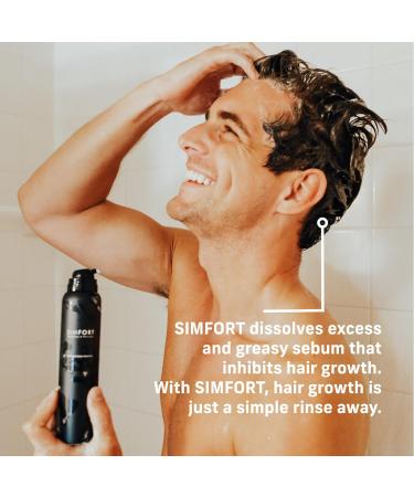 Buy SIMFORT Sparkling Scalp Shampoo for Thinning Hair - Hair Growth Treatment (3 Pack) | Effective Hair Loss Solution - International Shipping - Buy Online on GoSupps.com