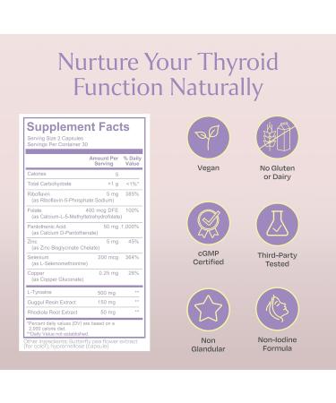 BOND Thyroid Complex, Thyroid Support Supplement for Women & Men, Selenium 200mcg, L-Tyrosine 500mg, Natural Energy & Metabolism Booster with Zinc & Rhodiola Extract, Iodine Free - 60 Capsules (2/day) - Buy Online on GoSupps.com