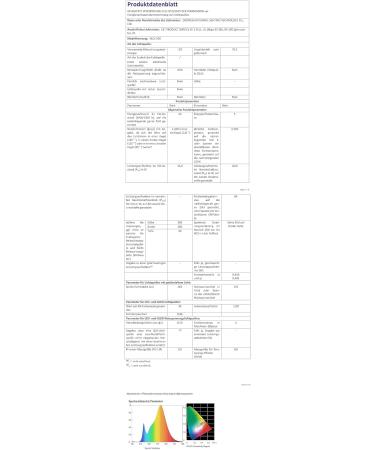 Fantictas Dimmable RGB LED Ceiling Lamp with Remote - 24W 3200lm for Bedroom Living Room & Kids' Room - Energy Class F 3000K-6500K Brightness - Buy Online on GoSupps.com