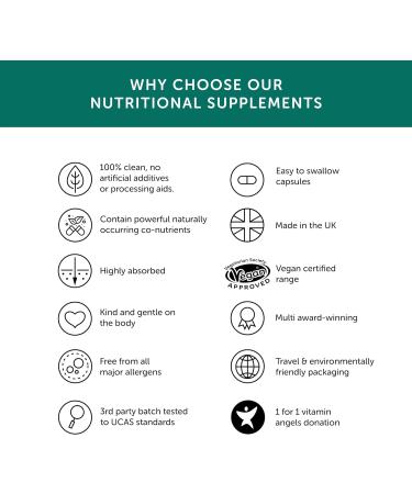 Menopause Food Supplement - Together 60 CT - Buy Online on GoSupps.com