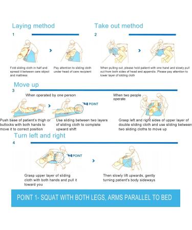 Waterproof Gliding Sheets for Elderly Care | Body Transfer & Repositioning Solutions - Buy Online on GoSupps.com