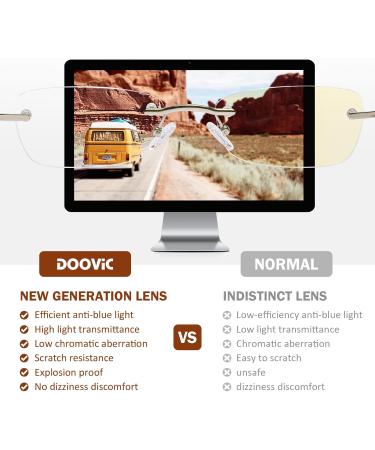 DOOViC 3 Pack Rimless Reading Glasses for Women - Lightweight Blue Light Blocking Readers Elegant Tinted Edge 2.00 Strength 3 Colors - Buy Online on GoSupps.com