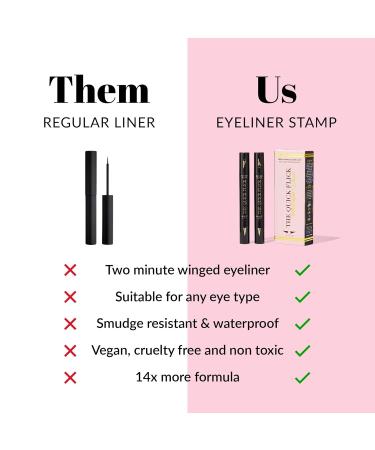 Quick Flick Wings Eyeliner Stamp - Intense Black Liquid Eyeliner Pen 12mm - Smudge-Proof Cat Eye Makeup - 2 Pens - Buy Online on GoSupps.com