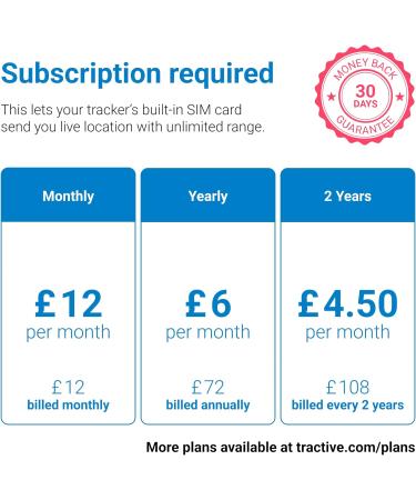 Tractive XL GPS Dog Tracker | 1 Month Battery Life | Global Real-Time Location | Escape Alerts | Health Monitoring - Buy Online on GoSupps.com