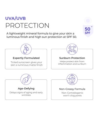 Buy BLUR SPF 50 Tinted Daily Zinc Oxide Sunscreen | Lightweight Oil-Free Skin Tint for Sensitive & Acne-Prone Skin - 1 fl oz - Buy Online on GoSupps.com