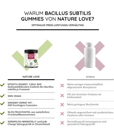 Nature Love Bacillus Subtilis - 100 Vegan Microbial Capsules - 2023's Top Choice - 96.5% Natural Fruit Juice Concentrate - 3 Billion KBE Daily Dose - Lab Tested Quality - Buy Online on GoSupps.com
