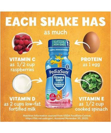 PediaSure Grow & Gain with Immune Support Kids Protein Shake 27 Vitamins and Minerals 7g Protein Helps Kids Catch Up On Growth Non-GMO Gluten-Free Strawberry 8-fl-oz Bottle 24 Count - Buy Online on GoSupps.com