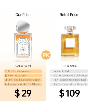 No.023 - Floral Aldehyde Eau de Parfum - Inspired by No 5 Luxury Perfume for Women Long Lasting Fragrance Spray - 1.7 Fl Oz/50 ml No.023 - Inspired by No.5 - Buy Online on GoSupps.com