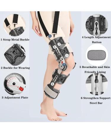 SFKLYU Knee Joint Fixation Bracket - Adjustable Unloader Knee Brace for Recovery & Stabilization | Orthopedic Support for Men & Women - Buy Online on GoSupps.com