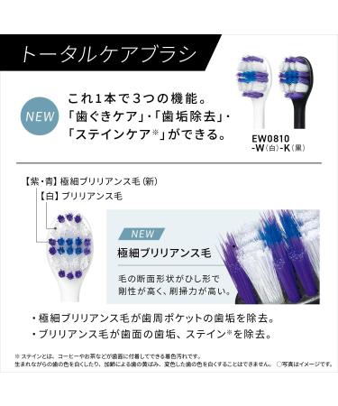 Panasonic EW-DA57-A Sonic Vibration Electric Toothbrush - Deep Navy 100-240V Japan Import 2023 Model - Best International Shipping - Buy Online on GoSupps.com