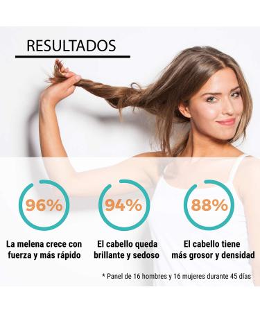 ULTIMATE ONION. Onion and saw palmetto shampoo with 22 natural and ecological active ingredients. Hair strength shampoo I Anti-hair loss shampoo for women/men I Hair growth - Buy Online on GoSupps.com