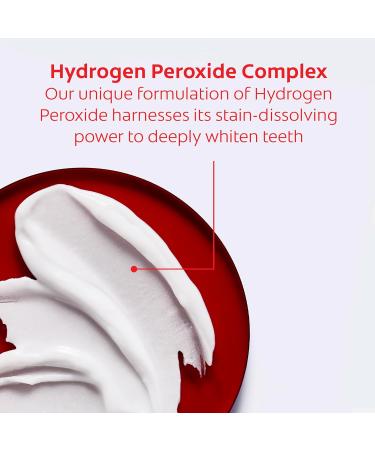 Colgate Optic White Pro Series High Impact White 3 Pack Teeth Whitening Toothpaste with 5% Hydrogen Peroxide and ActivShine Brilliant Mint Flavor 3.0 OZ - Buy Online on GoSupps.com