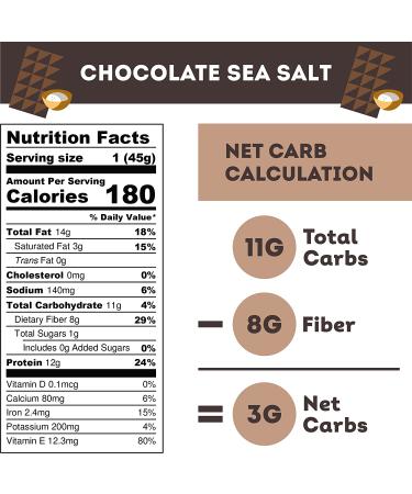 IQBAR Chocolate Sea Salt Keto Protein Bars - 12-Count Energy Bars, Low Carb, High Fiber Vegan Snacks - Meal Replacement Bars with Low Sugar - Vegan Friendly - Buy Online on GoSupps.com