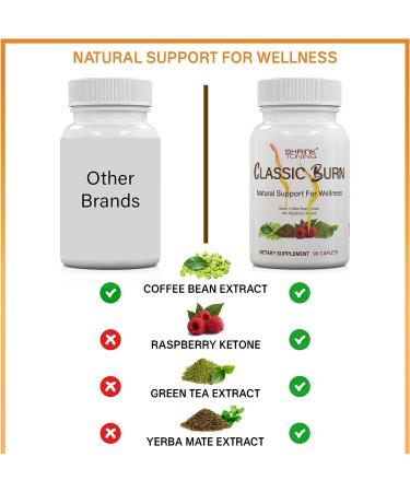 Shrink Classic Burn - Green Coffee Bean & Raspberry Ketones with 45% Chlorogenic Acid - 90 Capsules for Weight Management - Buy Online on GoSupps.com