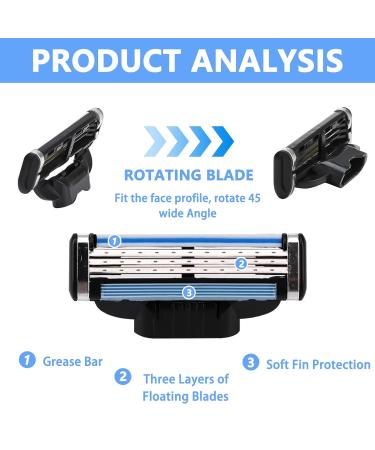 Buy Wusanna Razor Blades (28 Pieces) - Compatible with Gillette Mach3 | 3-Blade Men's Razor Refills | Perfect Gift Ideas for Men - Buy Online on GoSupps.com