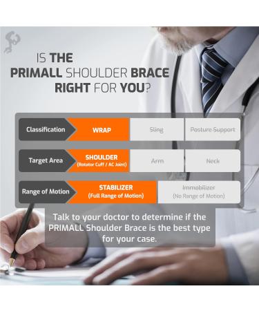 Primall Shoulder Brace for Men & Women | Orthopedic Compression Sleeve for Rotator Cuff & AC Joint Injuries | Pain Relief Support Wrap (Large/XLarge - Buy Online on GoSupps.com