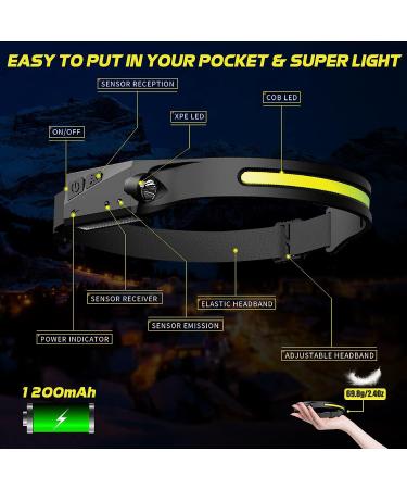 Rechargeable LED Headlamp with Motion Sensor - Waterproof Outdoor Headlight for Camping, Running, Cycling - Black - Buy Online on GoSupps.com