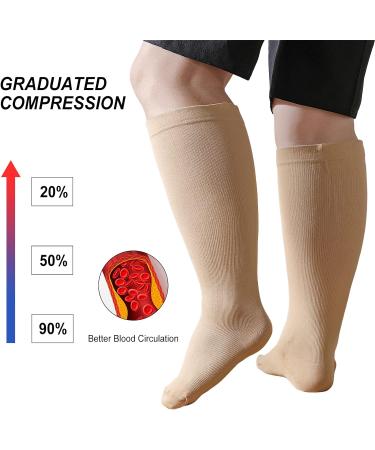 Plus Size Compression Sock For Men and Women: Graduated Compression Stockings for Support Flight Travel Running Pregnancy Sports Edema Nurses Athletic 20-30 mmHg 1Pairs Beige 5XL - Buy Online on GoSupps.com