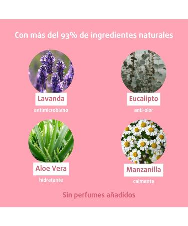  enna ENNA HYGIENE & GO Spray sans acide 50 ml - Buy Online on GoSupps.com