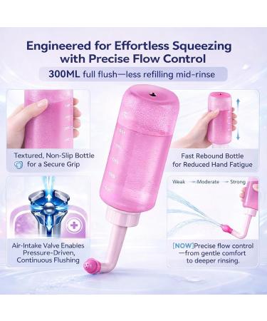 Adjustable-Pressure Pink Nasal Rinse Bottle, 300mL Smart Air-Valve Continuous-Flow Irrigator with 30 Saline Packets & Dual Nozzles - Buy Online on GoSupps.com