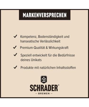 SCHRADER Furniture Care Balm - 250ml Varnished Wooden Surface & Furniture Care - Made in Germany - Buy Online on GoSupps.com