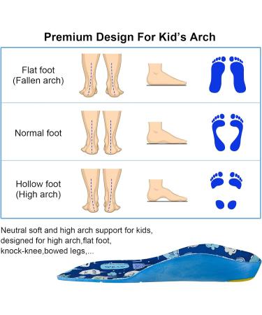 Kids Insoles for Over-Pronation | Soft PU Foam Orthotics Relief for Flat Feet & Plantar Fasciitis | Multicolor Gel Heel Cushions (7.5-10M Toddler - Buy Online on GoSupps.com