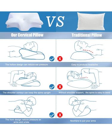 HOMCA Memory Foam Cervical Pillow - 2-in-1 Ergonomic Contour Orthopedic Pillow for Neck Pain Relief - Support for Side, Back, and Stomach Sleepers - White - Buy Online on GoSupps.com