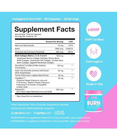 Obvi Multi Collagen Burn Fast | Hydrolyzed Collagen Peptides Types I II III V X | Keto & Gluten Free | 30 Servings - Buy Online on GoSupps.com