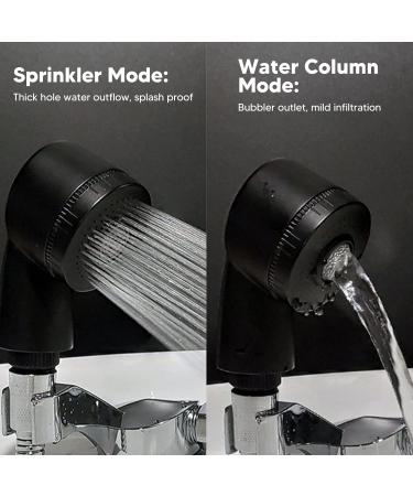 Salon Shampoo Bowl Sprayer - Anti Leakage Good Sealing Electroplating Sprayer Head Hose Set for Barber Shop - Buy Online on GoSupps.com