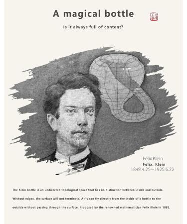 Felix Klein Bottle A Bottle That Looks like It 's Not Full of Water Creative Glass Bottle Clear Water Bottles Amazing Bottle for Home Decor Science Enthusiasts (Transparent 16cmx9cmx12cm) 16cmx9cmx12cm Transparent - Buy Online on GoSupps.com