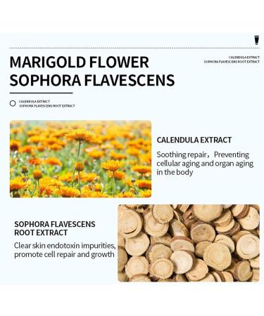 Anti Acne Face Cream Ance Gel Nourishing Formula - Buy Online on GoSupps.com