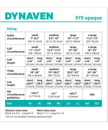 Sigvaris DYNAVEN Women's Compression Calf-High Socks 20-30mmHg - Open Toe Extra Large Short - Daily Comfort & Support - Black - Buy Online on GoSupps.com