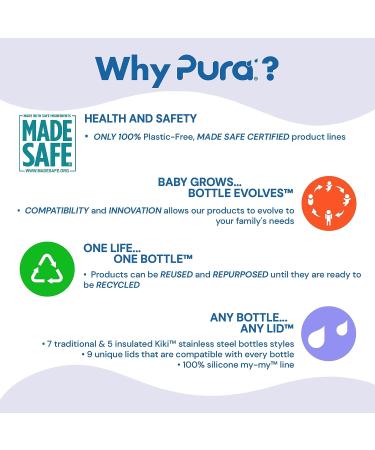 Pura Bundle: 2 Certified BPA-Free Silicone Straws - Eco-Friendly & Plastic-Free - Buy Online on GoSupps.com