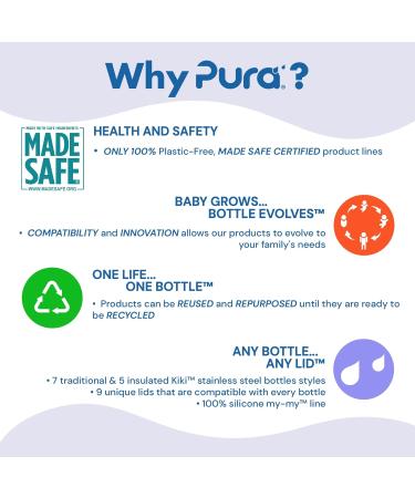 Pura Kiki Wide Neck Natural Vent Fast Flow Teat - Silicone 2-Part | Buy Internationally - Buy Online on GoSupps.com