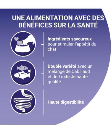 Purina One - Special Cod/Trout Food with Hard Appetite for Cats 1.5 kg - Buy Online on GoSupps.com