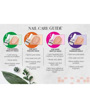Nail Tek Intensive Therapy 2 - Nail Strengthener for Soft and Peeling Nails - 0.5 oz x 1-Pack - Buy Online on GoSupps.com