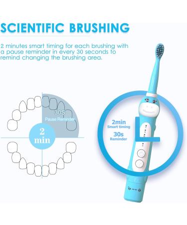 Dinosaur Electric Toothbrush for Kids | Sonic Toothbrush with Timer & Reminder | Rechargeable | Ages 3-12 | 5 Modes | Blue | Includes 4 Brush Heads & Wall-Mounted Holder - Buy Online on GoSupps.com