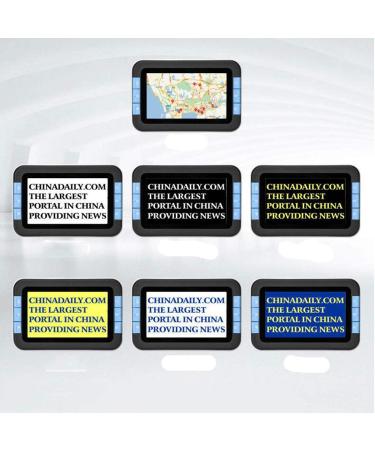 ATHUAH ATHUAH Low-Vision Reading and Newspaper Electronic Visual Aids Portable Digital Magnifier for Elderly Reading - Buy Online on GoSupps.com