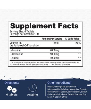 Gaspari Nutrition AminoMax 6000 Advanced Amino Acids for Muscle Recovery Growth and Endurance - Creatine Leucine Taurine and BCAAs (325 Tablets) - Buy Online on GoSupps.com