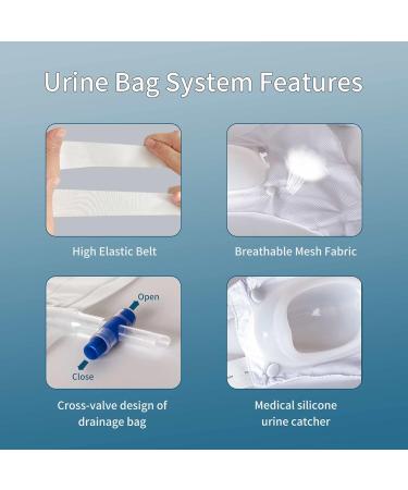 Buy Male Urinary Drainage Bag System | Portable & Reusable 2000mL Incontinence Pants for Men | Easy to Clean & Flexible - Buy Online on GoSupps.com