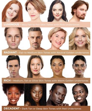BE YOU SKIN Perfecting Tint | RADIANT by per-fekt skin perfection gel creator - Buy Online on GoSupps.com