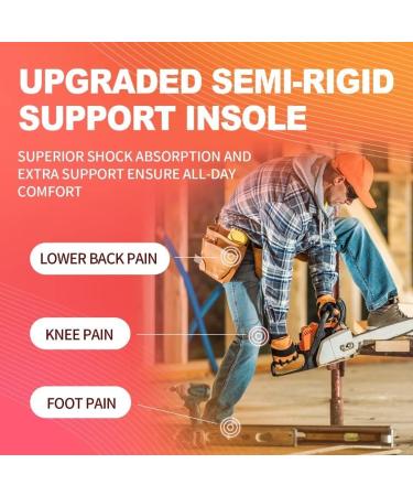 PCSSole Orthopedic Insoles for Heel Spur & Plantar Fasciitis | Comfort Insoles for Flat Feet | EU37-38 (24cm) - Perfect for Work Shoes & Everyday Use - Buy Online on GoSupps.com