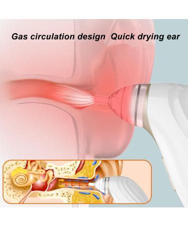 Electric Ear Dryer - Portable & Efficient Ear Water Removal Device for Swimmers | Constant Temperature Drying for Showering - Buy Online on GoSupps.com