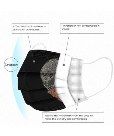 50 Pieces Colorful 3-Layer Skull Motif Adult Mouth Protection - Breathable Multifunctional Cloth Mask for Men & Women - A-04 - Buy Online on GoSupps.com