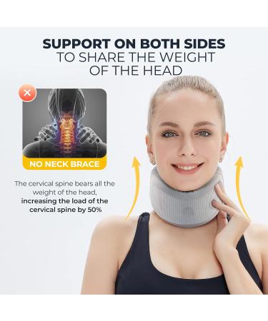 Neck Brace - Foam Cervical Collar for Pain Relief & Spine Support | Comfortable Gray Neck Support for Sleep - Medium Size - Buy Online on GoSupps.com