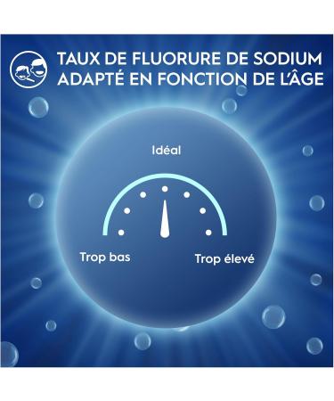 Oral-B Pro Kids Toothpaste 0-6 Years 50 ml - Buy Online on GoSupps.com