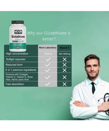 Moon Laboratory Premium Glutathione Supplement 5000mg |Reduced Form| Blend with Collagen & Vitamin C Skin brightening Antioxidant Immune Support. 60 Softgels - Buy Online on GoSupps.com