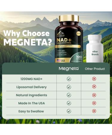 MEGNETA Liposomal NAD+ Supplement 1200mg with Trans Resveratrol - Boost NAD+ Levels Energy & Anti-Aging Support - Vegan 100 Softgels - Buy Online on GoSupps.com
